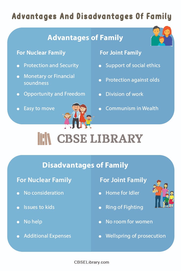 Advantages And Disadvantages Of Family