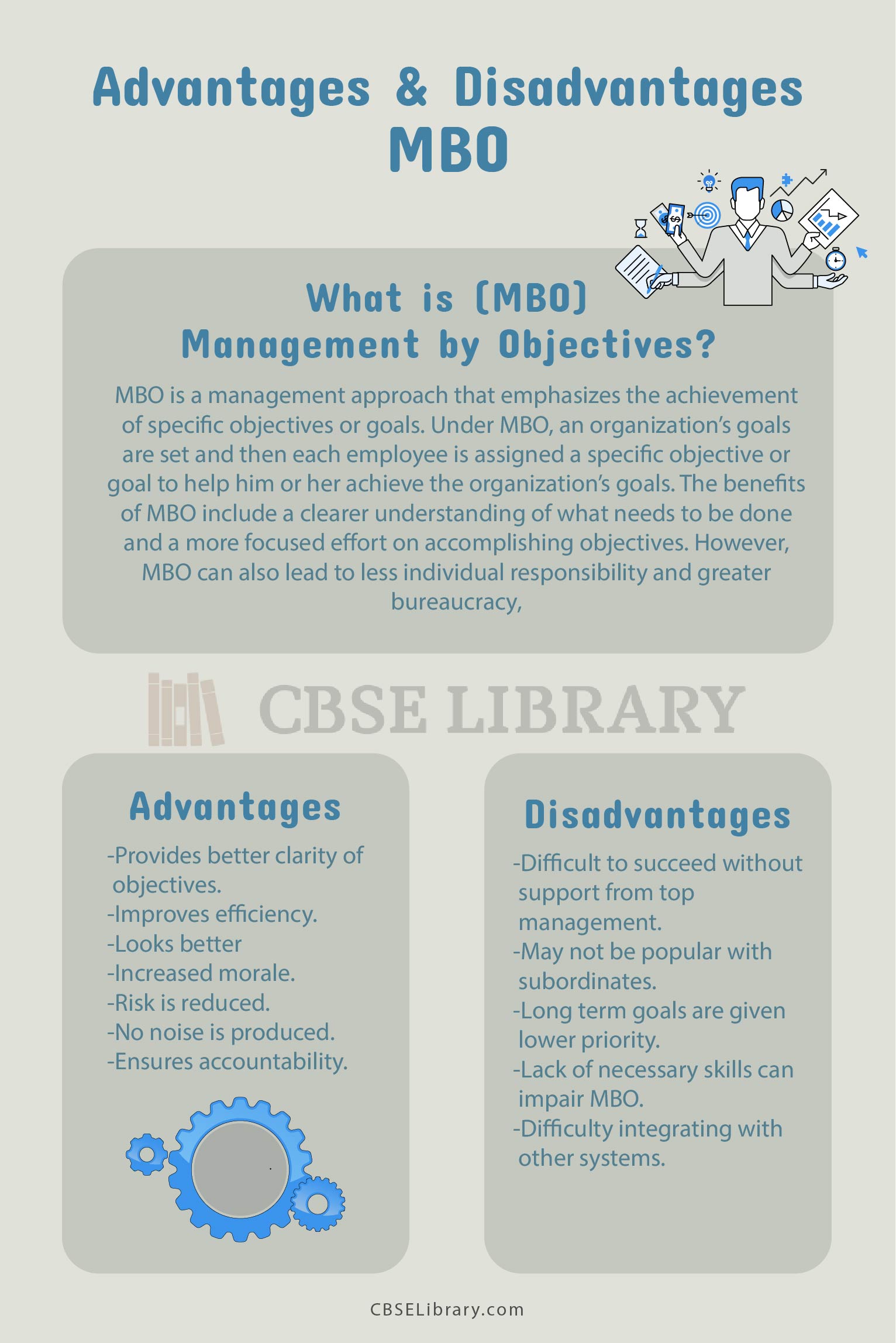 Advantages And Disadvantages Of MBO