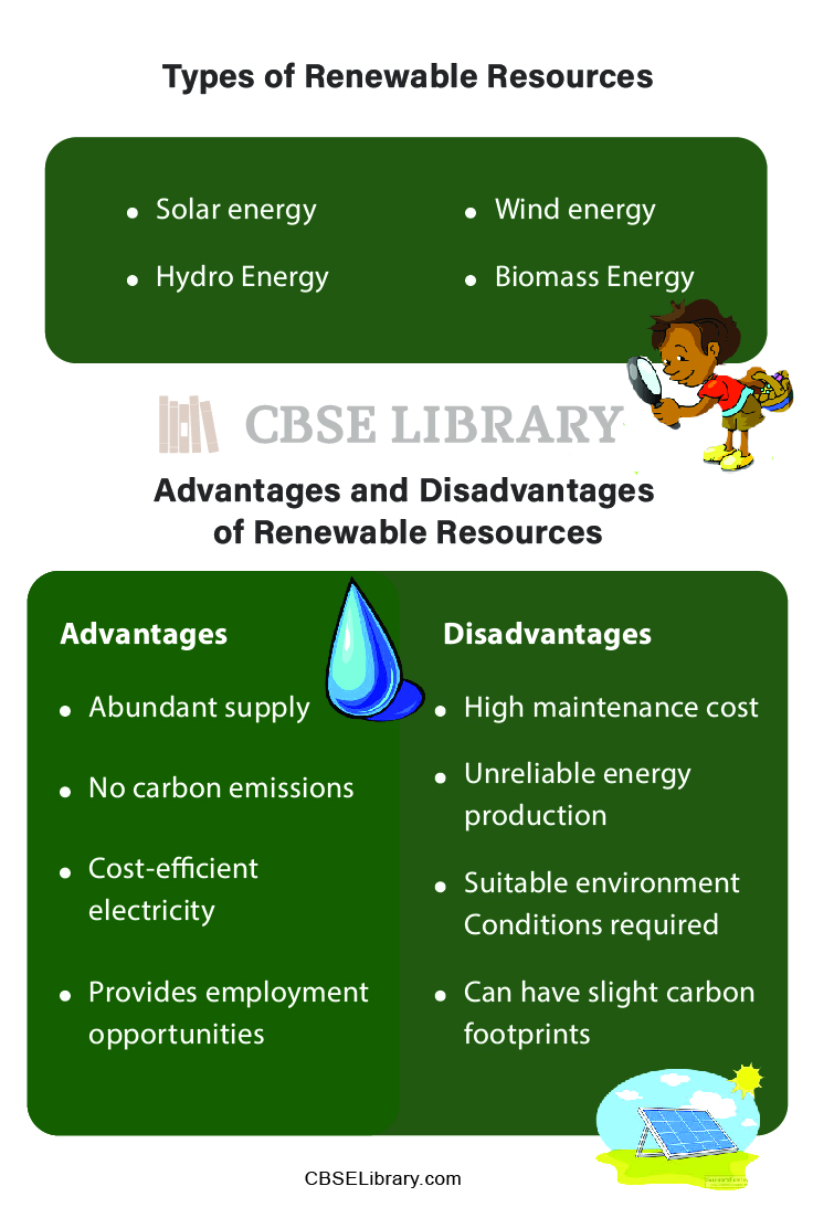Advantages And Disadvantages Of Renewable Resources 1
