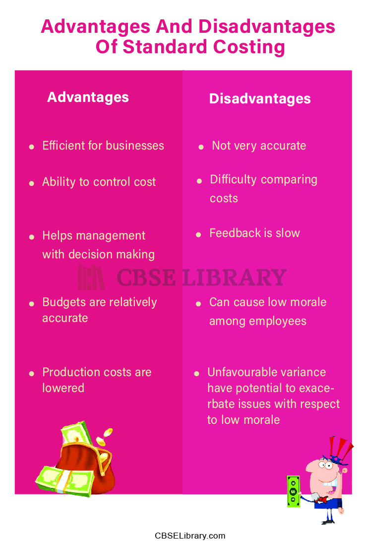 Advantages And Disadvantages Of Standard Costing 1