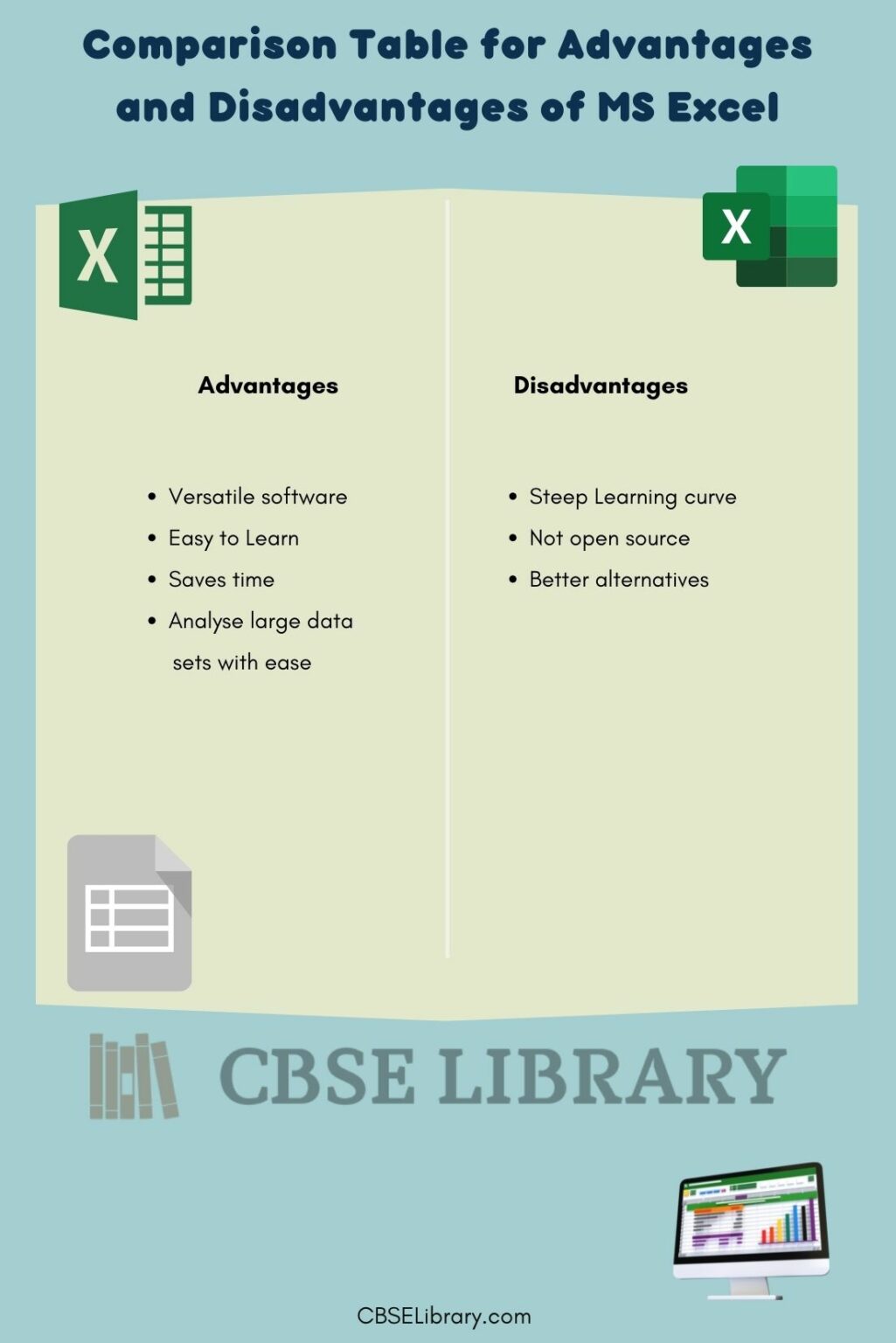 Advantages And Disadvantages of MS Excel What are Advantages And