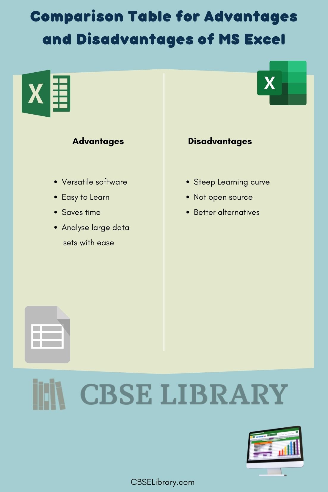 Advantages And Disadvantages of MS Excel 2