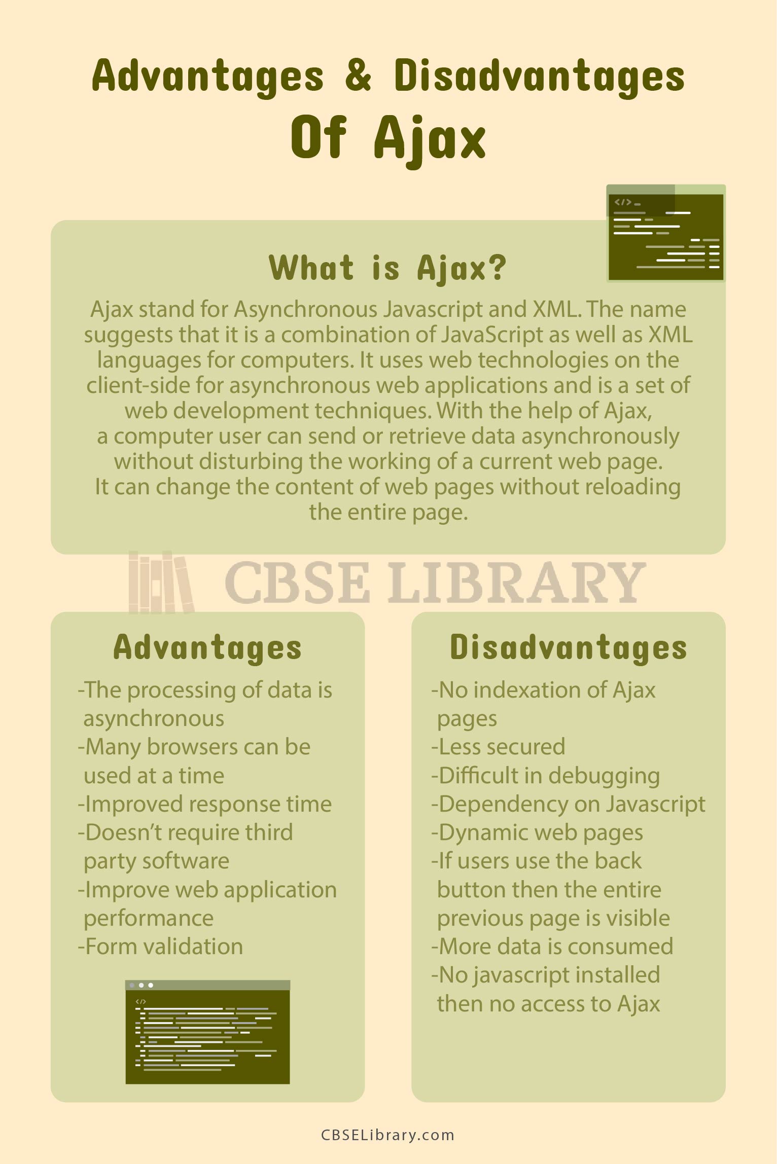 Advantages and Disadvantages of Ajax