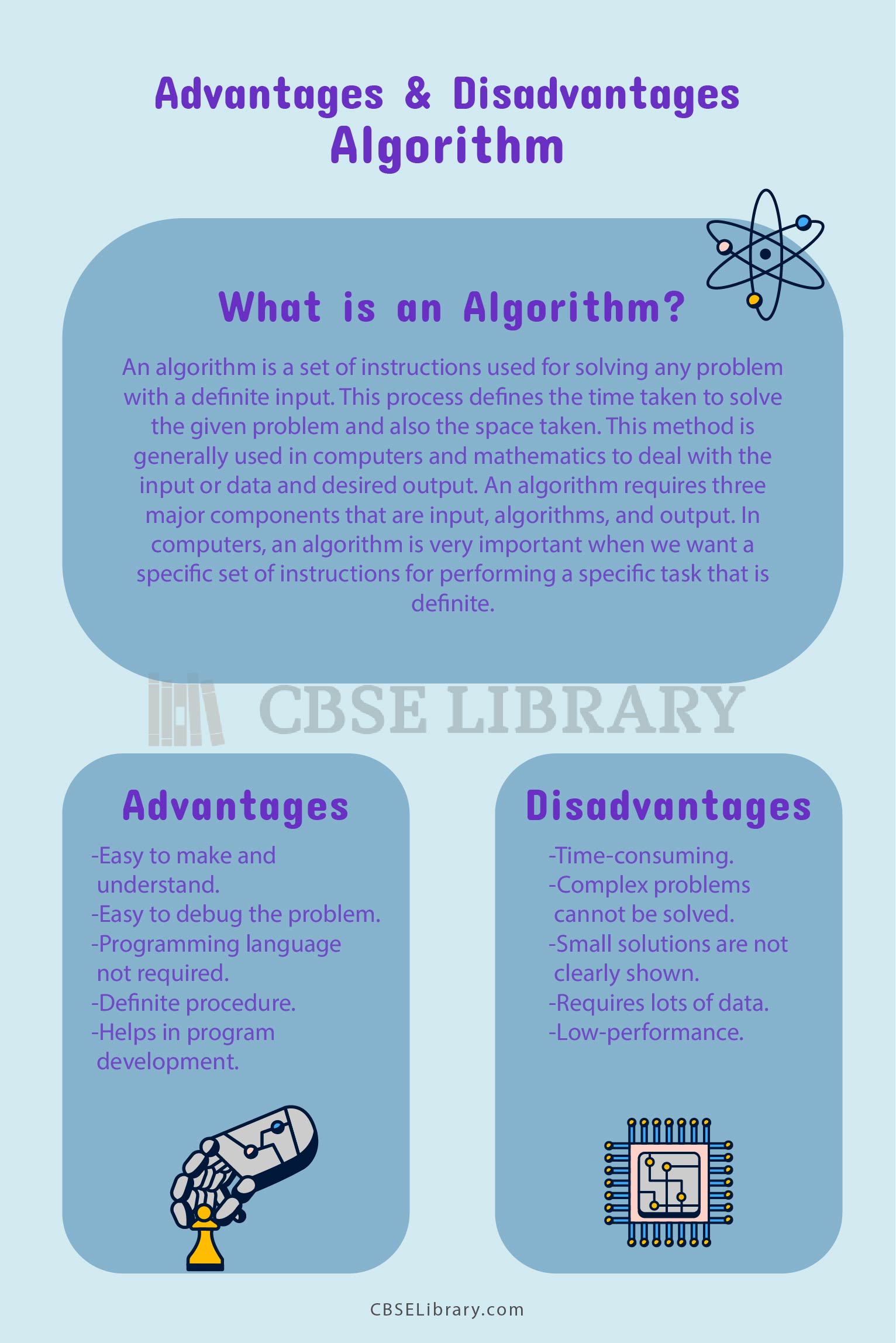 advantages of algorithm problem solving