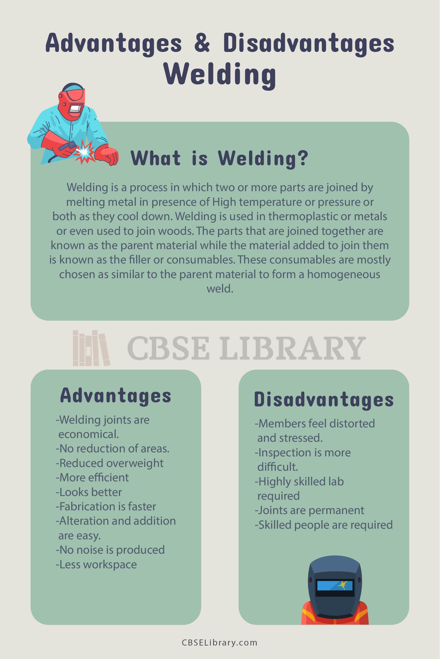 Advantages and Disadvantages of Welding