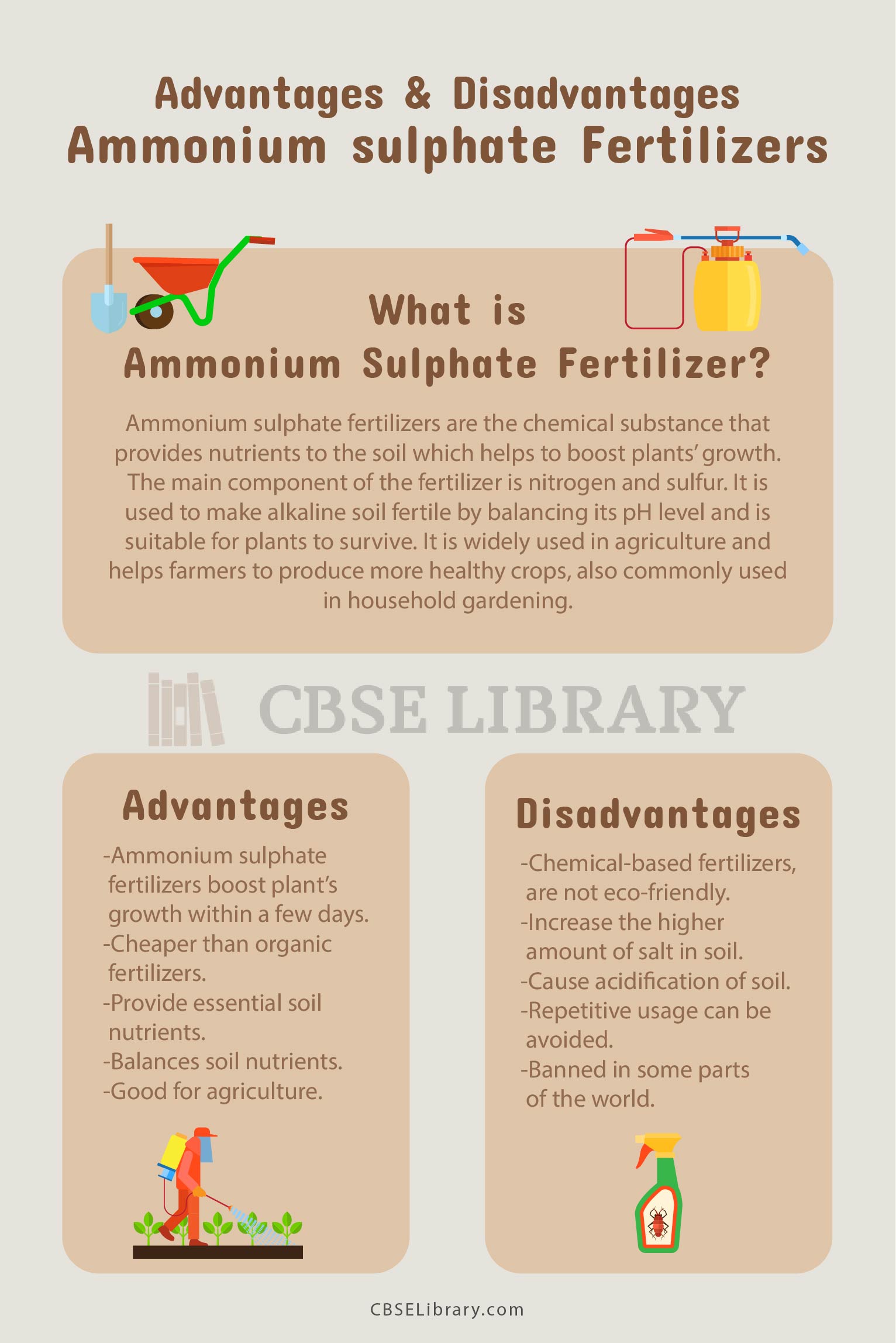 Ammonium Sulphate Fertilizers Advantages and Disadvantages
