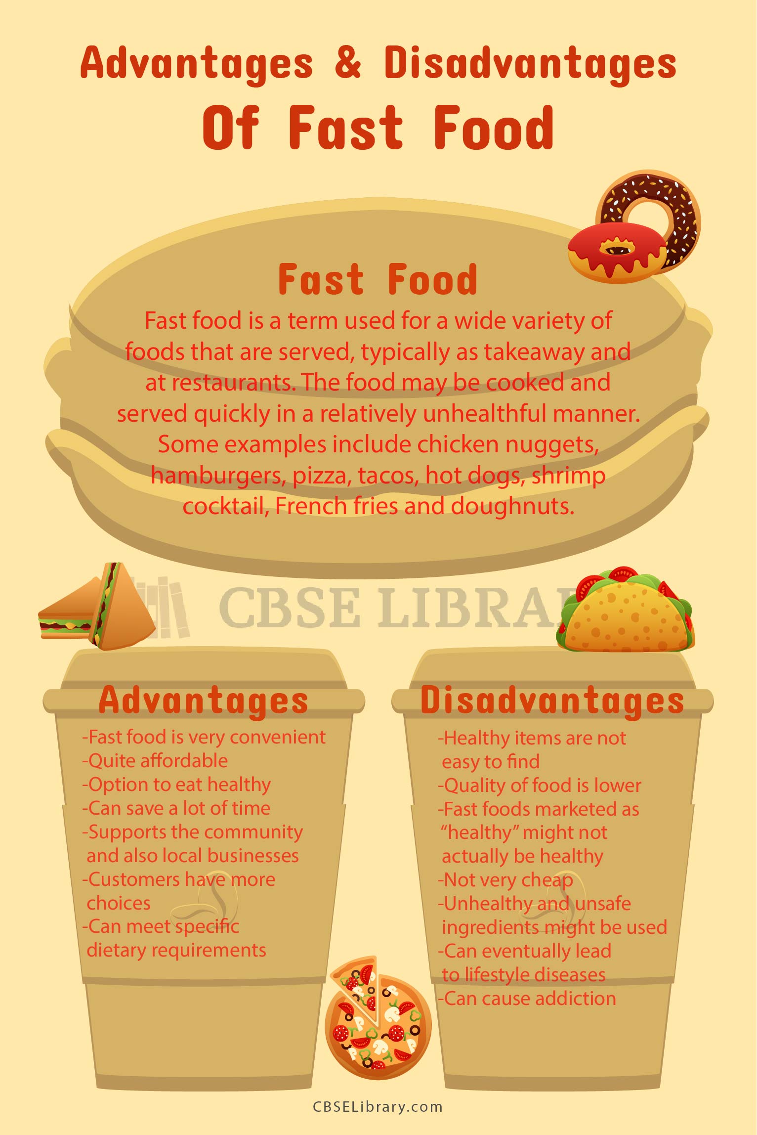 advantages and disadvantages fast food essay