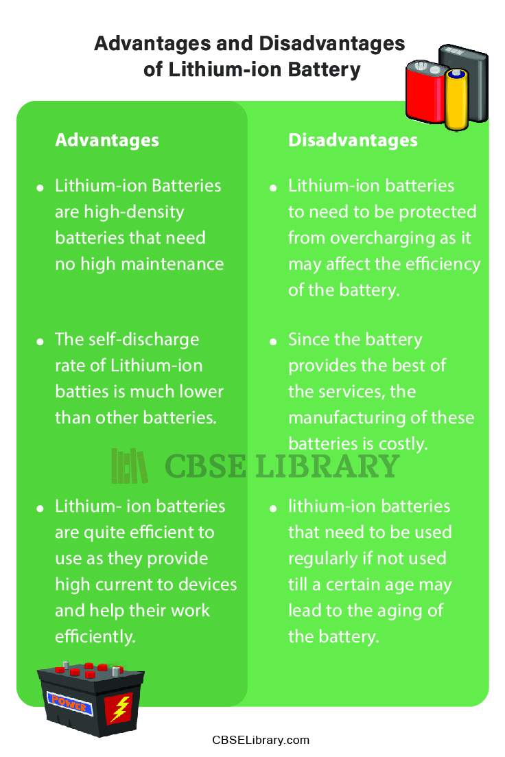 Lithium Ion Battery Advantages And Disadvantages 2