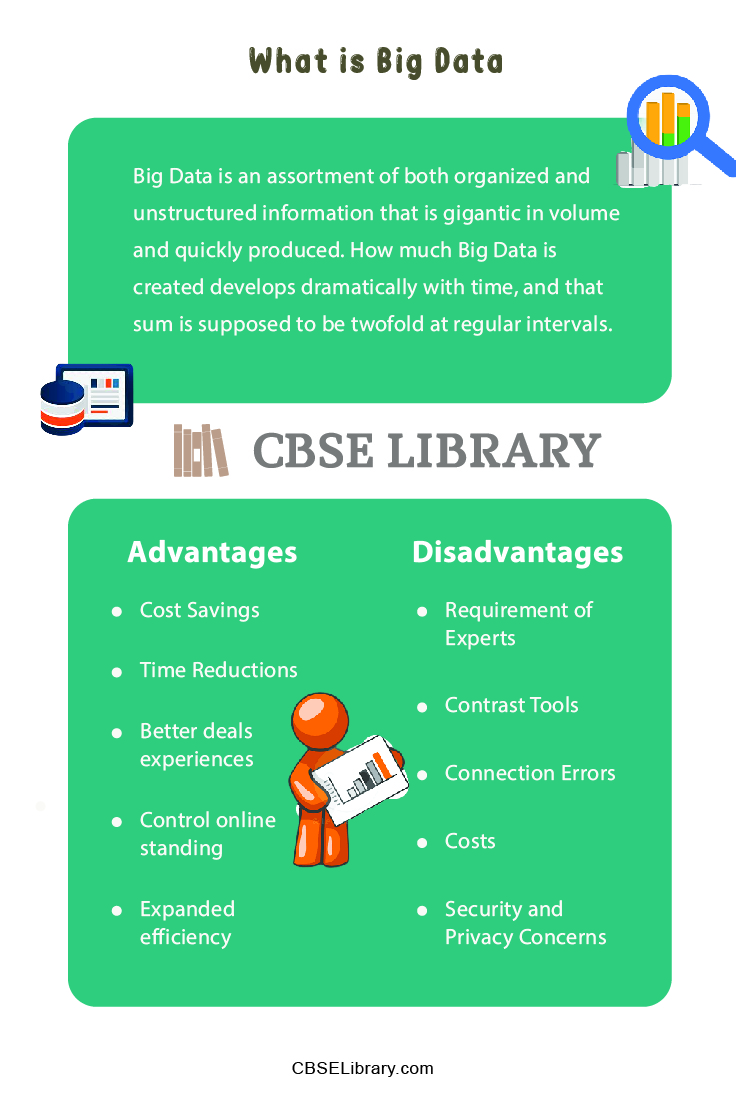 Advantages And Disadvantages Of Big Data