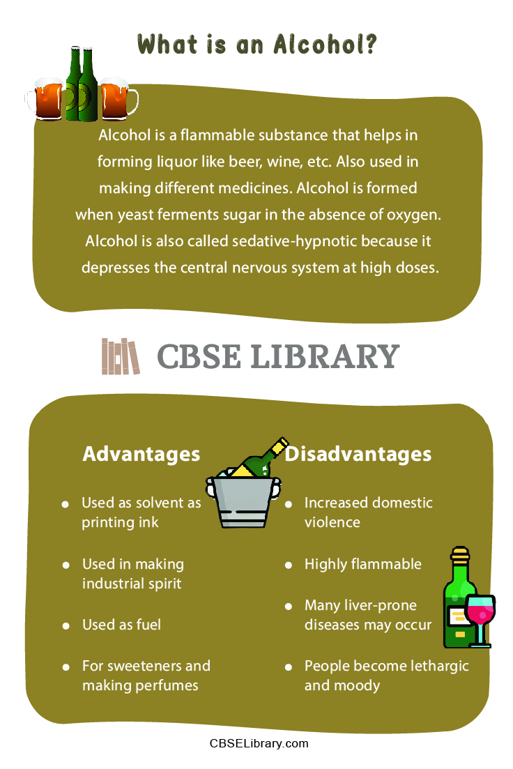 https://cbselibrary.com/wp-content/uploads/2022/06/Advantages-and-Disadvantages-of-Alcohol.jpg