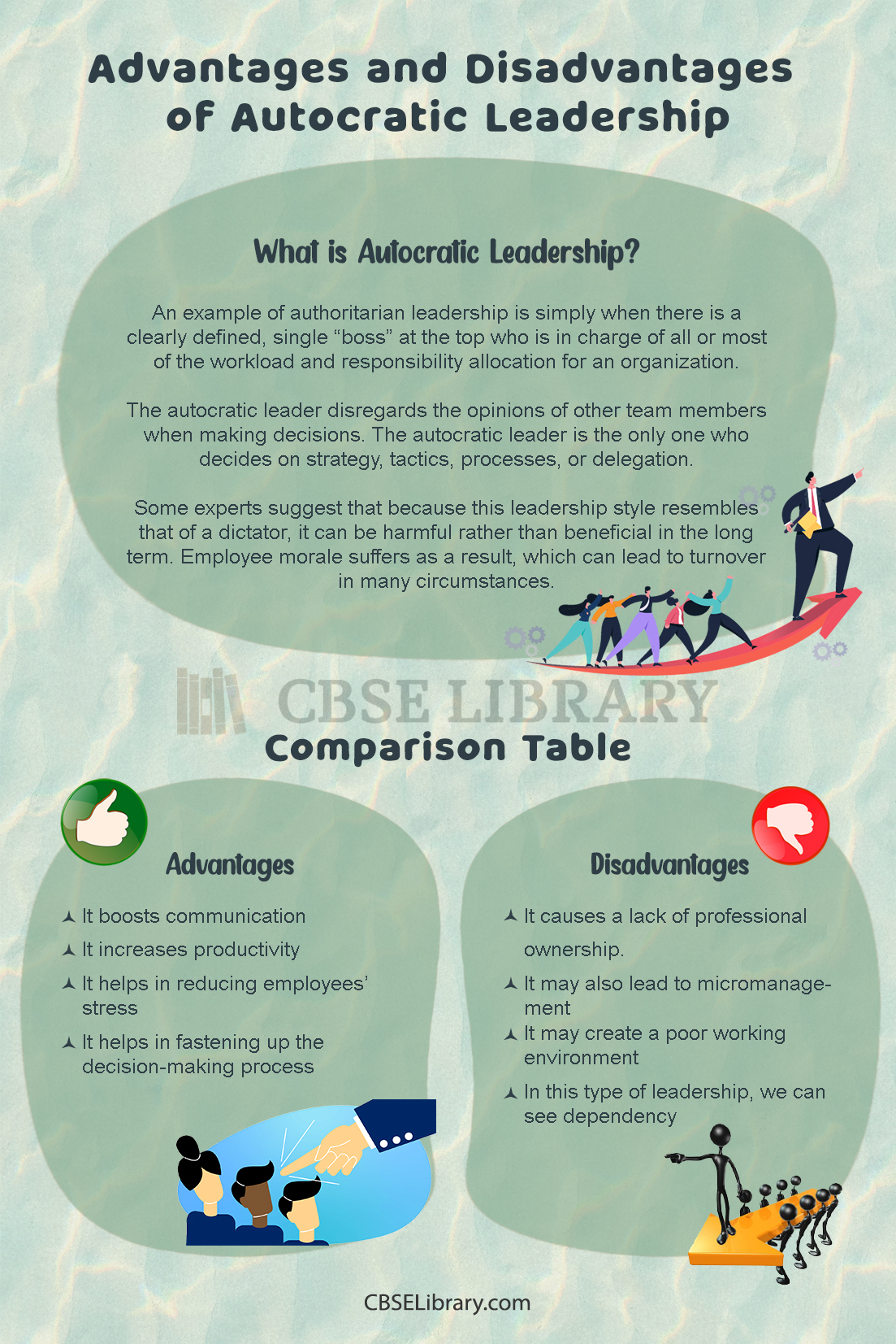 Advantages and Disadvantages of Autocratic Leadership 2