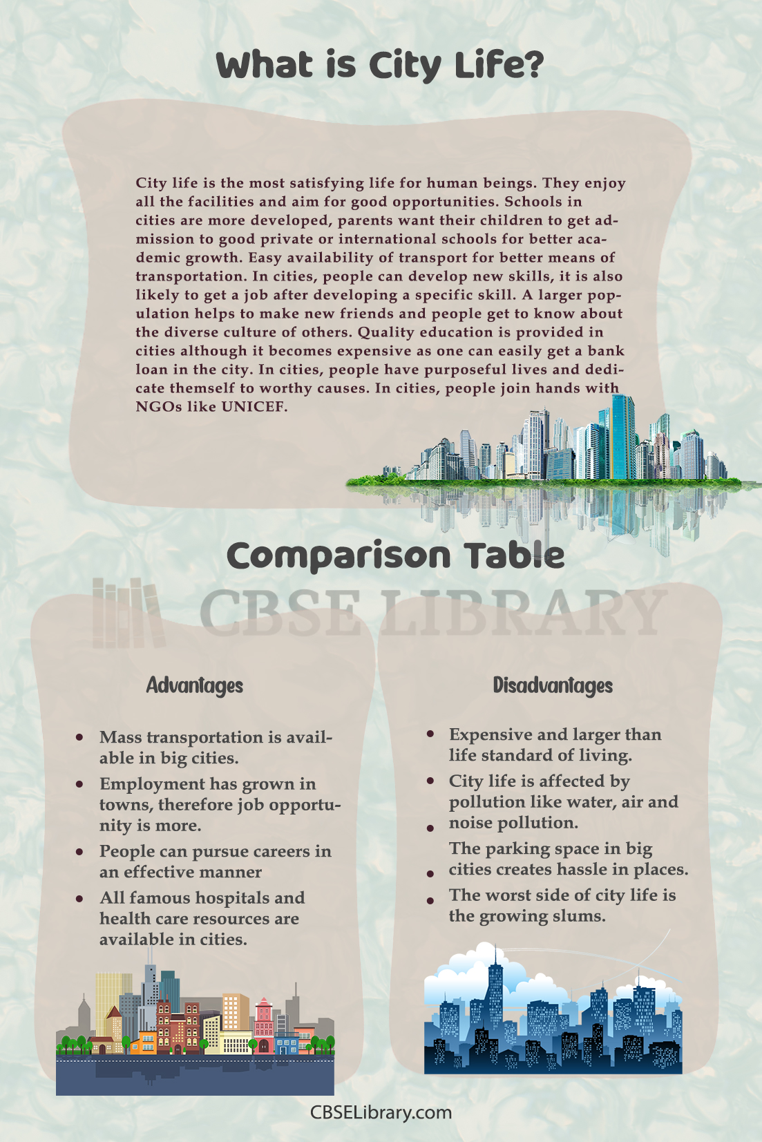 essay on advantages and disadvantages of city life