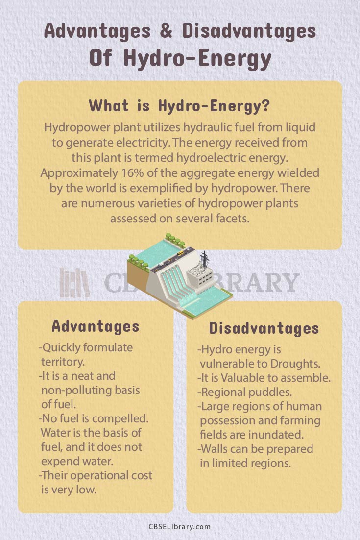 Hydro Energy Advantages And Disadvantages