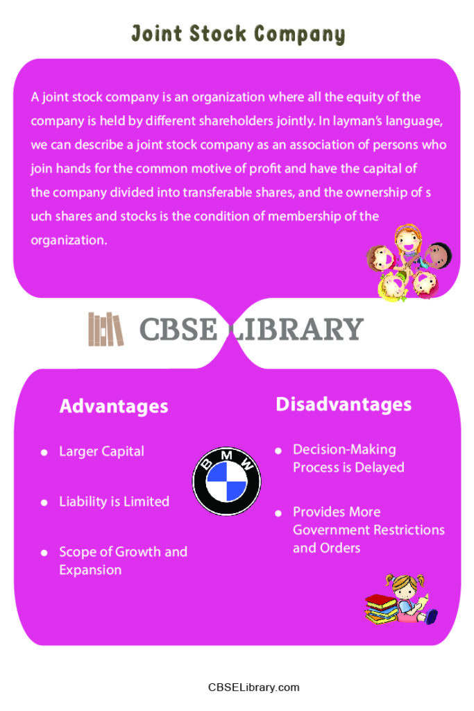 Joint Stock Company Advantages And Disadvantages Characteristics Features Definition Types 8604