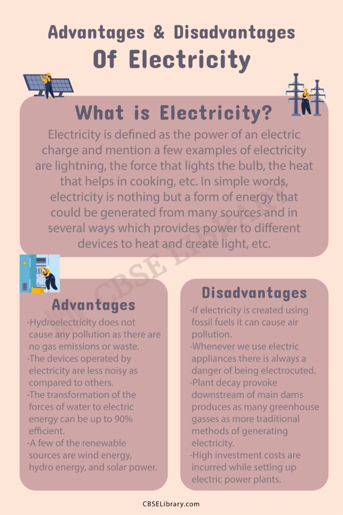 Advantages and Disadvantages of Electricity Uses, Importance, Types